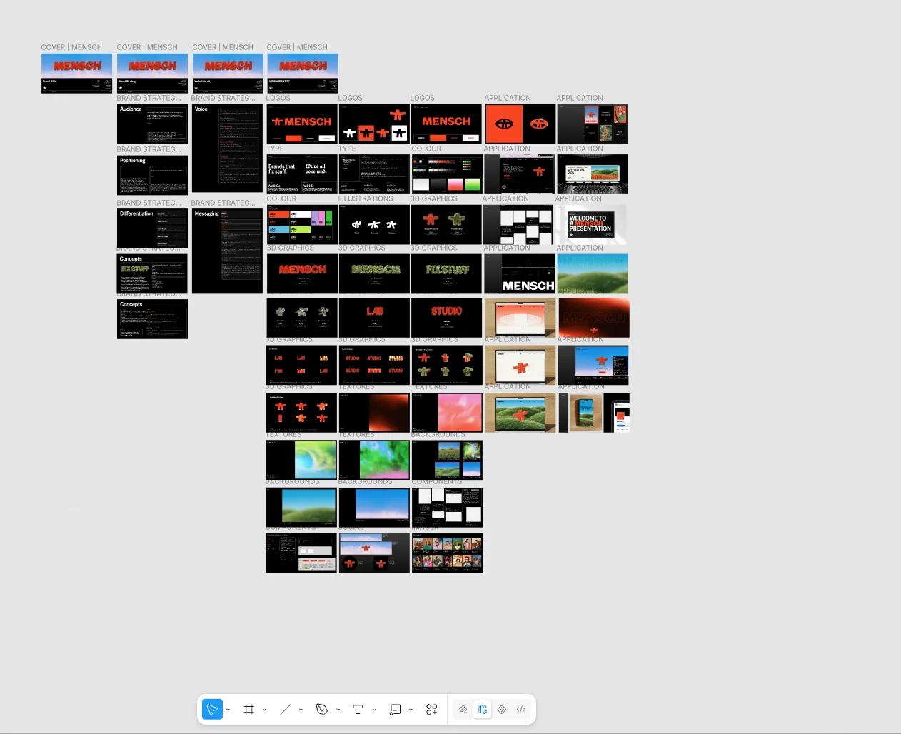 The Mensch brand bible in Figma
