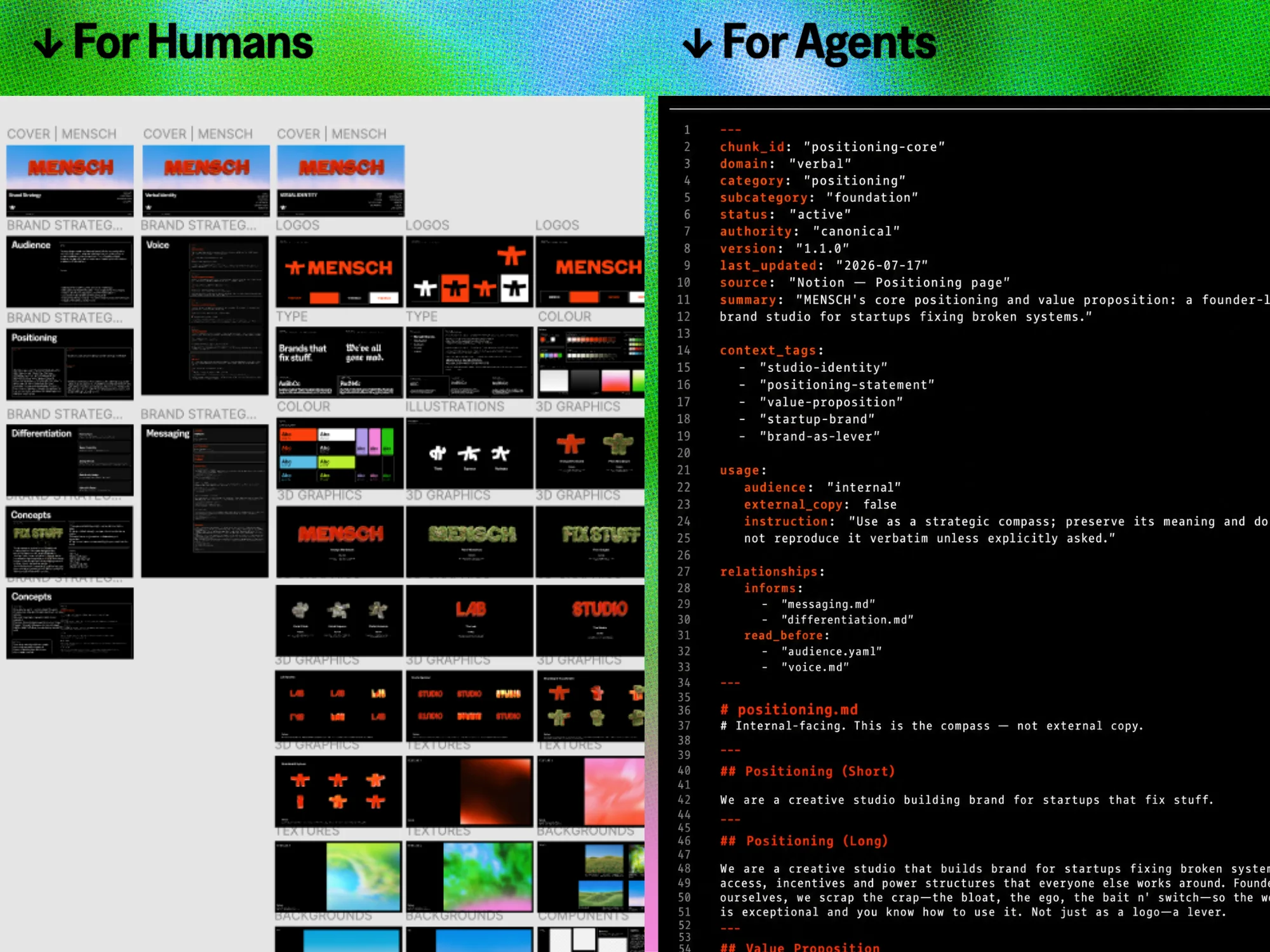 Dual-native infrastructure — human kit and agent kit